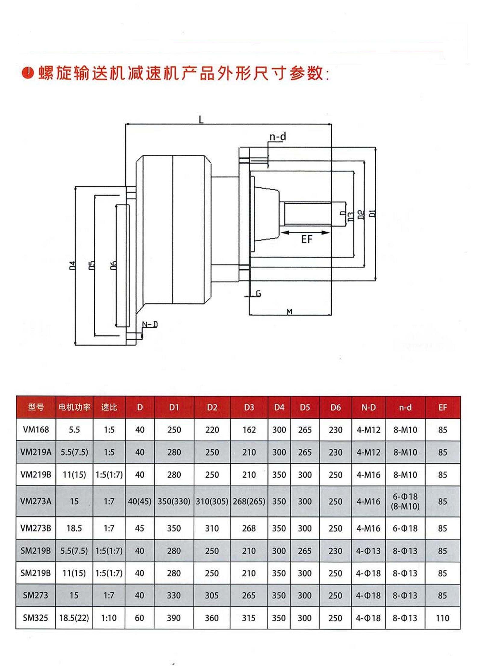 螺旋輸送機(jī)專用減速機(jī)連接尺寸